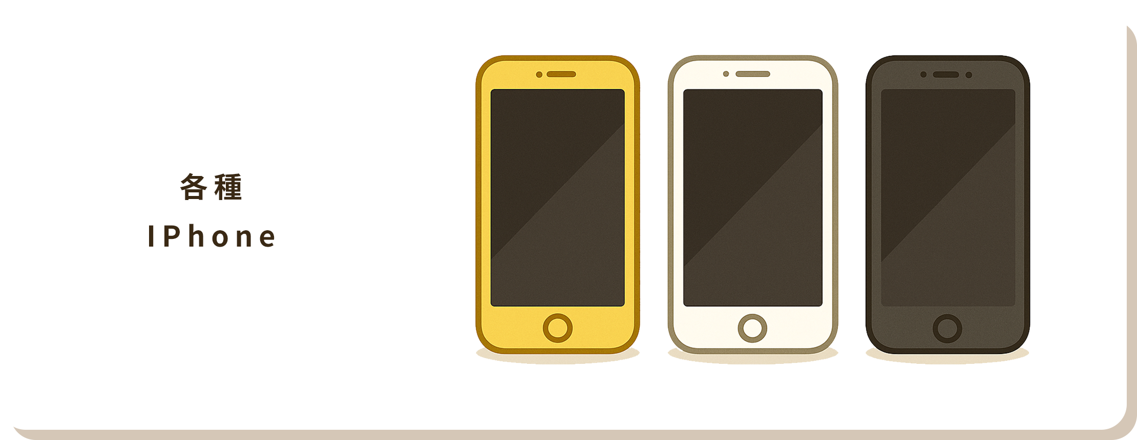 各種iphone