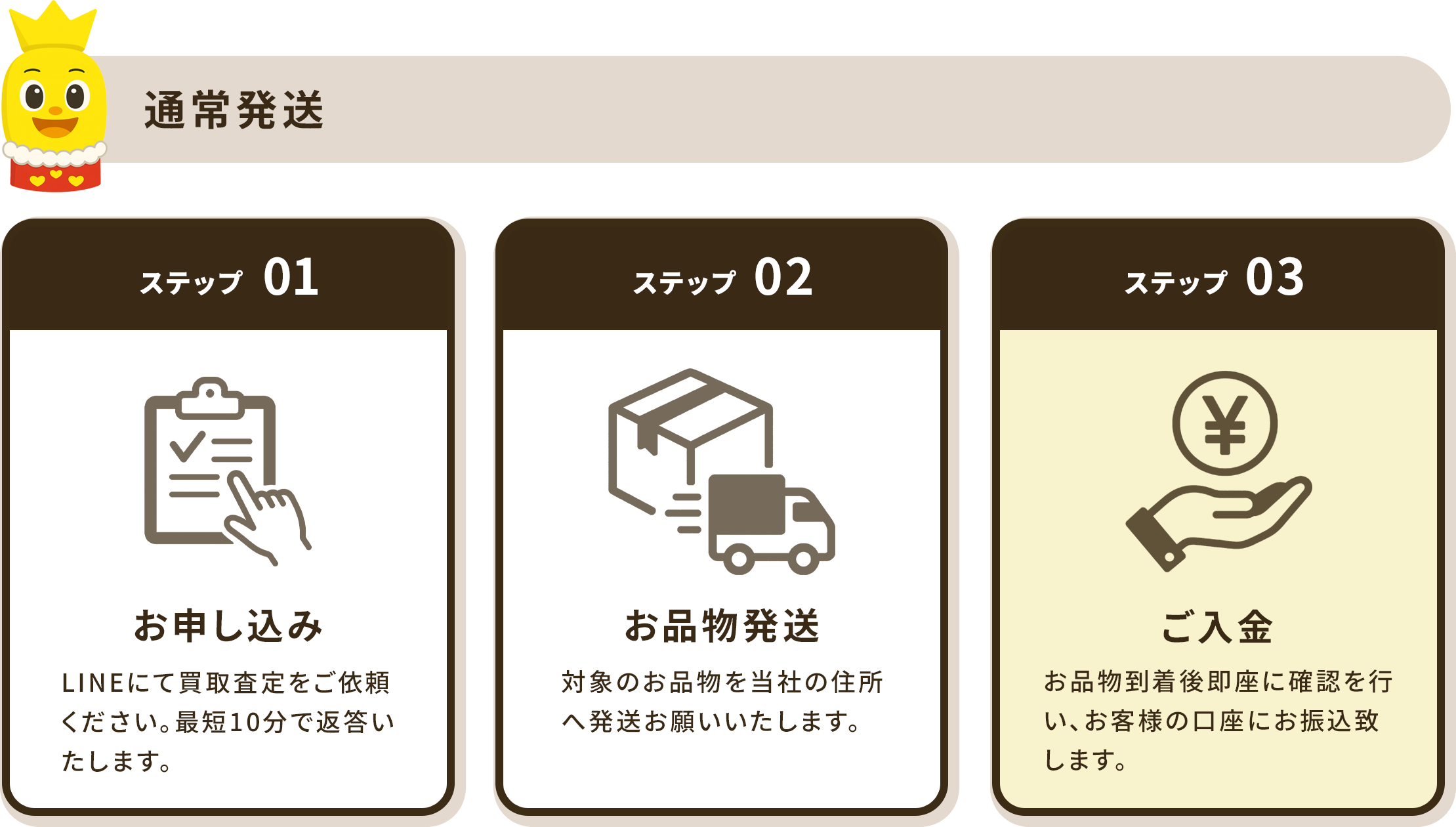 通常発送