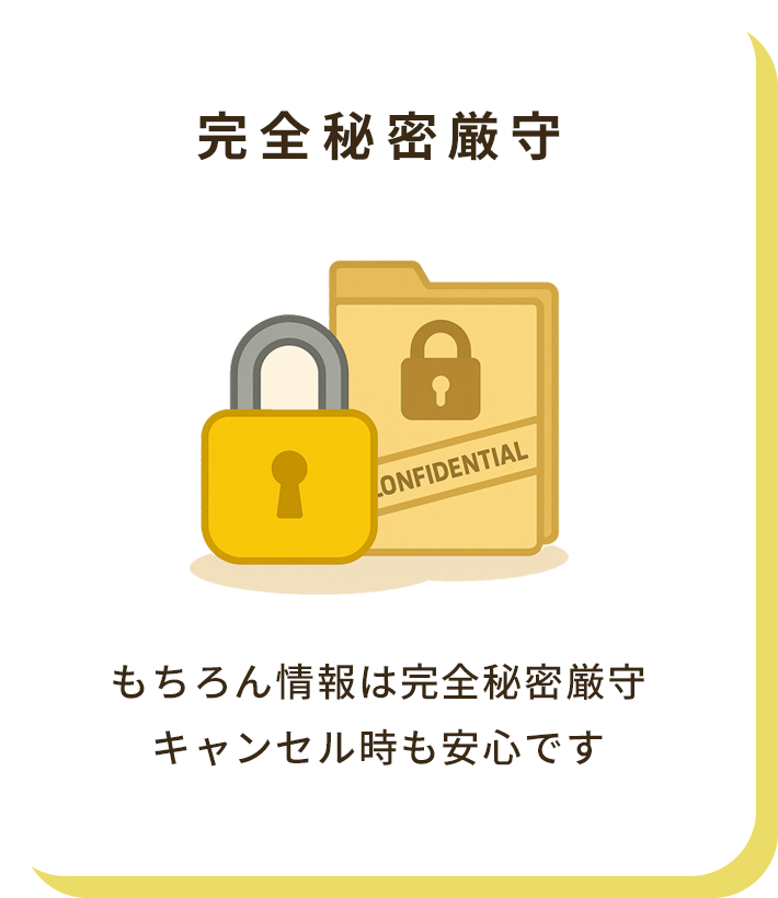 完全秘密厳守